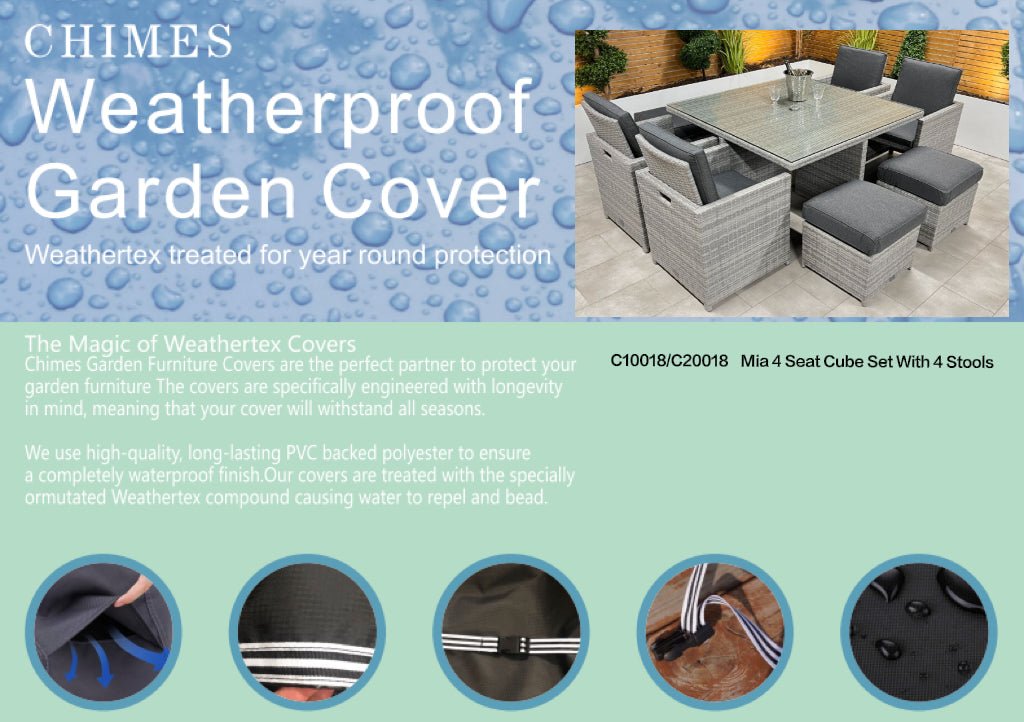 Cover Pack for Chimes 4 Seat Square Cube Sets
