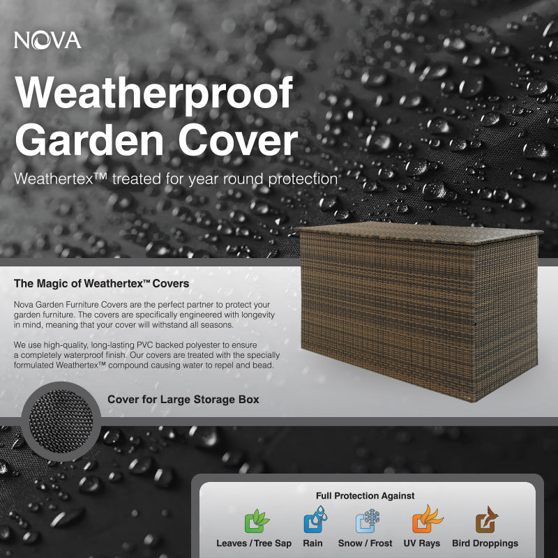 Cover Pack for Waterproof Storage Box