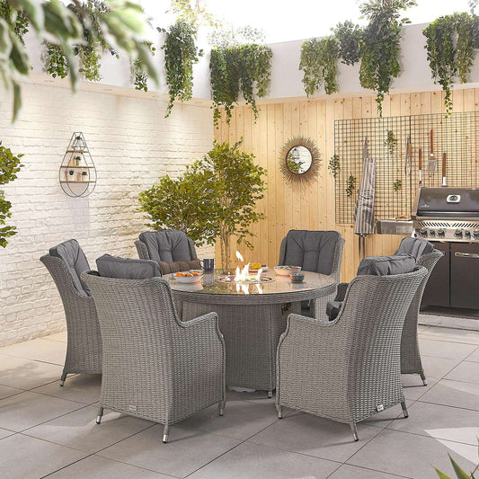 Most Popular Outdoor Garden Furniture Fabrics