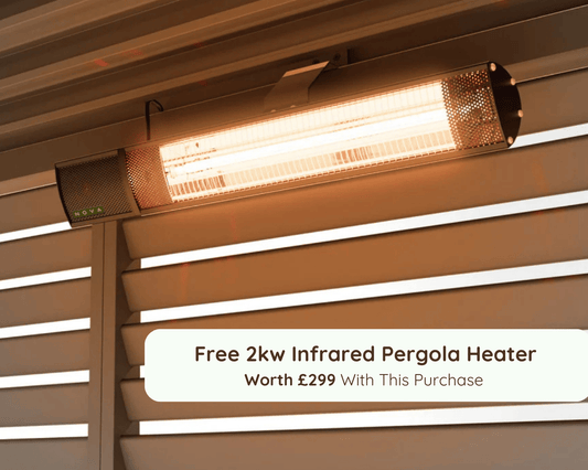 Nova - Titan Aluminium Pergola 3.6m x 3m - Pebble