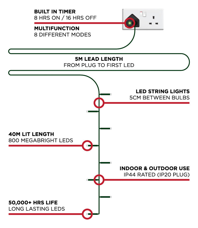 String Lights with 800 LEDs - Cool White