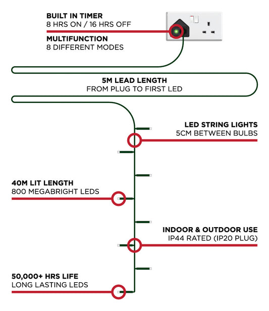 String Lights with 800 LEDs - Cool White